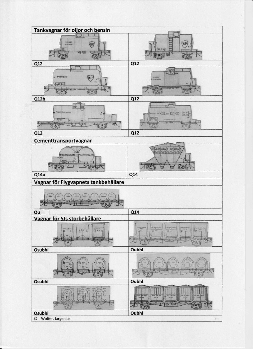 Tankvagnar för oljor och bensin och behållarevagnar.jpg